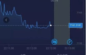 泰达币今日行情(泰达币今日行情怎么回事)