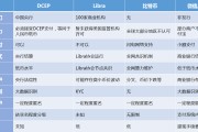 Dcep下载(dcep官方网站下载)