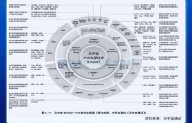 元宇宙软件开发(元宇宙软件开发公司)