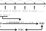 货币felicoin(货币政策与财政政策的区别)