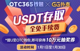 OTC365(otc365是哪个国家的)