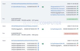 比特币资金密码不正确(比特币忘记密码怎么解决)