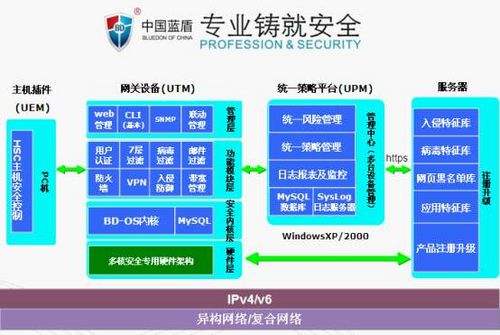 蓝盾交易(蓝盾交易被冻卡)