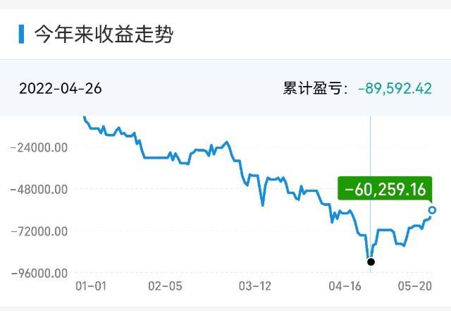 小蚂蚁币交易(小蚂蚁币交易平台长期没用怎么激活)