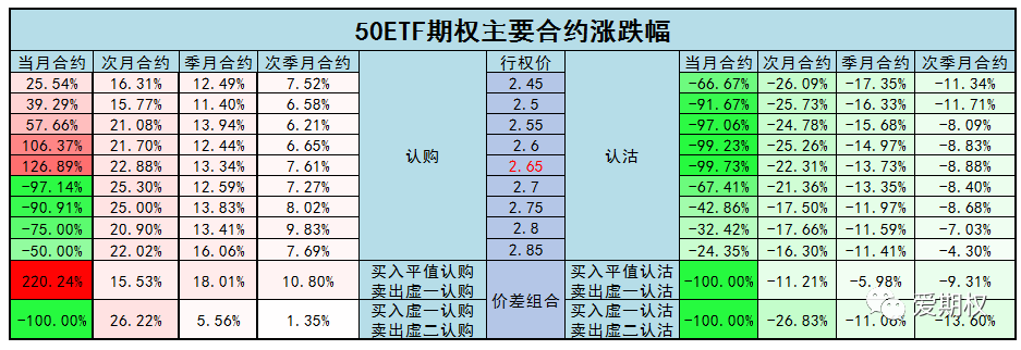 合约价格(以太坊合约价格)