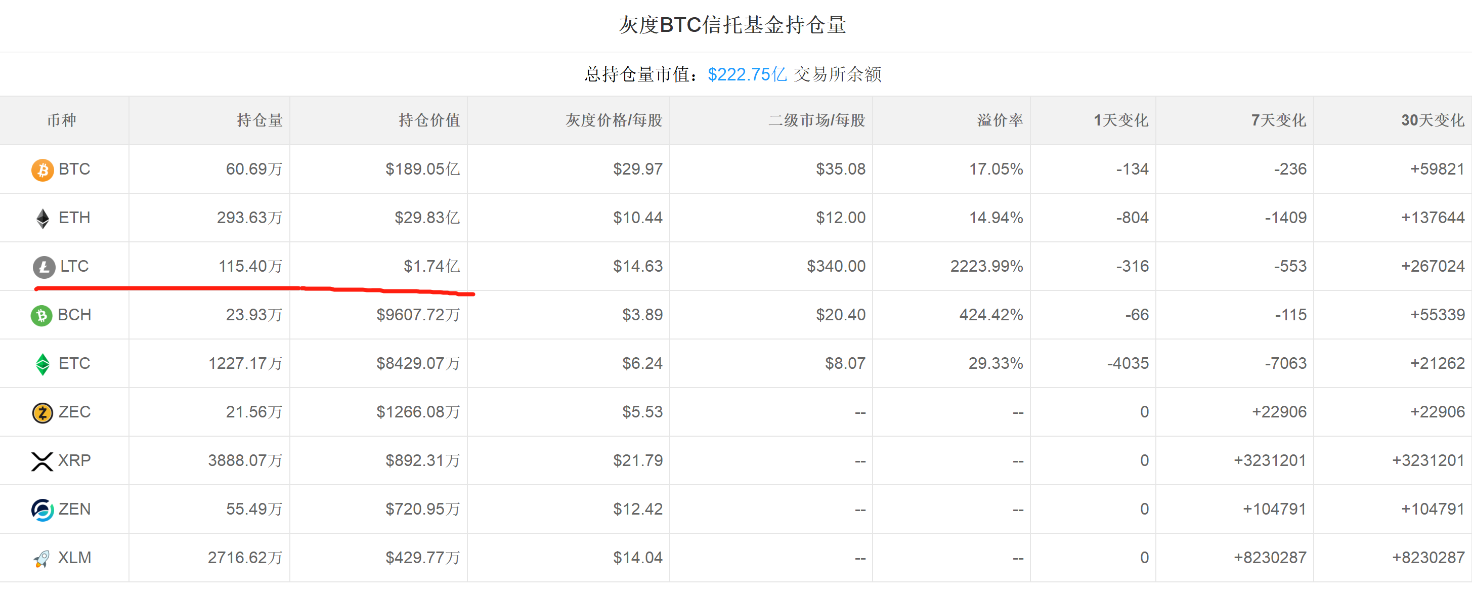 dot币价格(dot币价格今日行情分析)