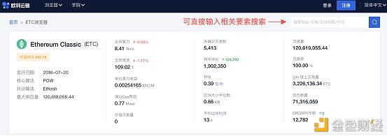 xrp区块链浏览器(区块浏览器查询xrp交易信息)