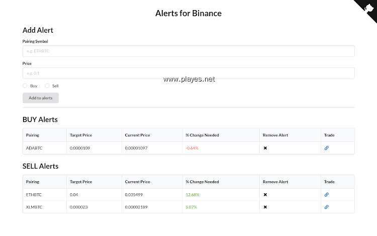 binance下载最新(binanceapp下载)