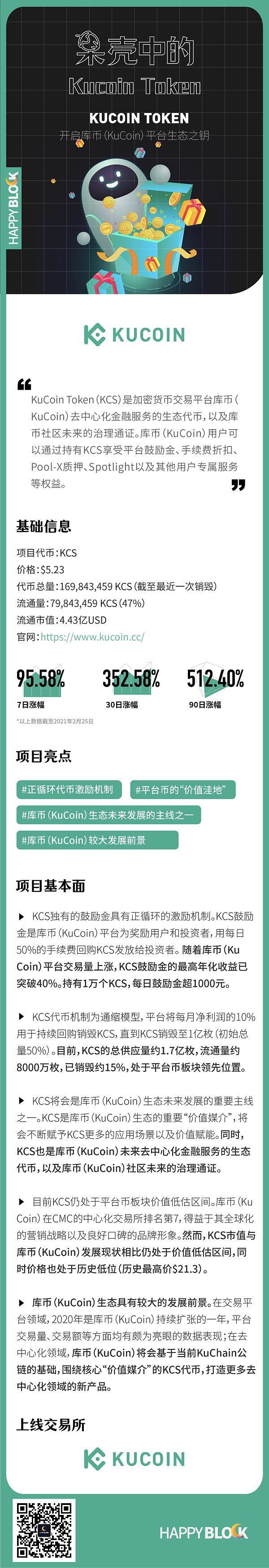 kucoin交易所app(kucoin交易所app官网)