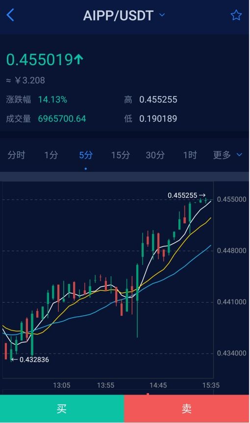 huobi交易所下载地址(hubi交易所app在哪里下载)