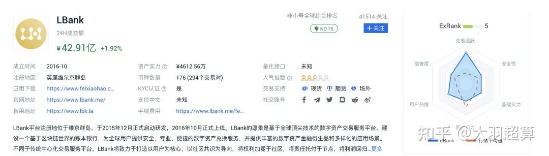 lbank交易所app下载(lbank交易所app下载后怎么打不开)