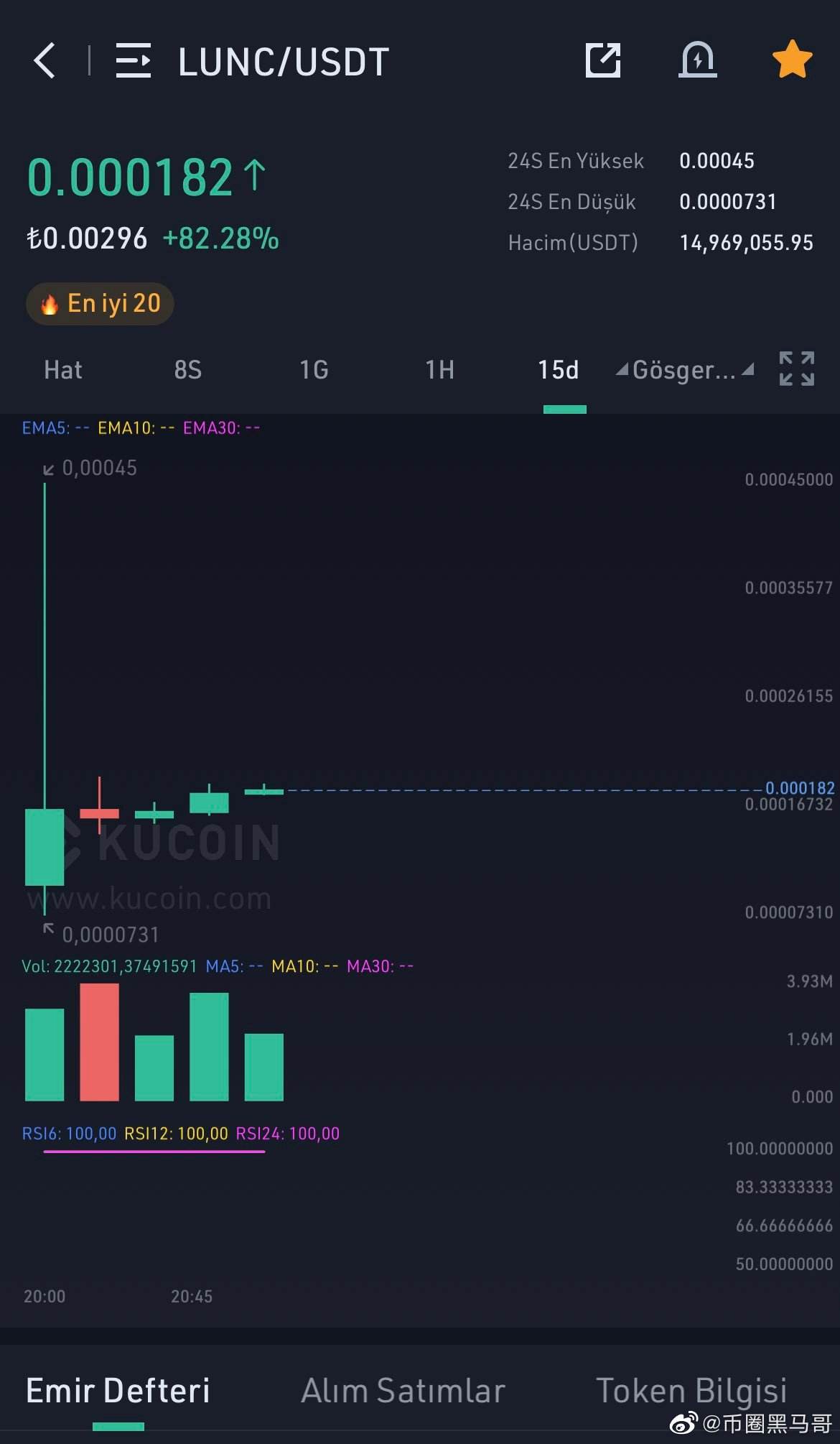 kucoin是什么交易所(kucoin是哪国的交易所)