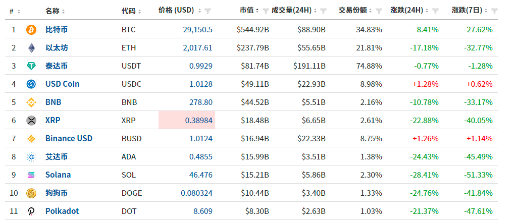 非小号在线查询(什么叫非小号能查到)