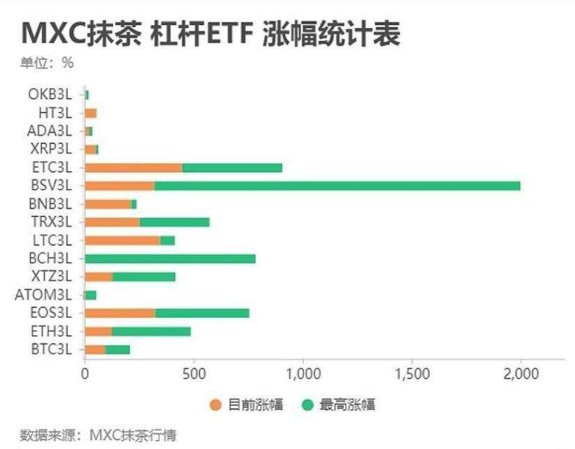 mxc抹茶(mxc抹茶官网苹果下载)