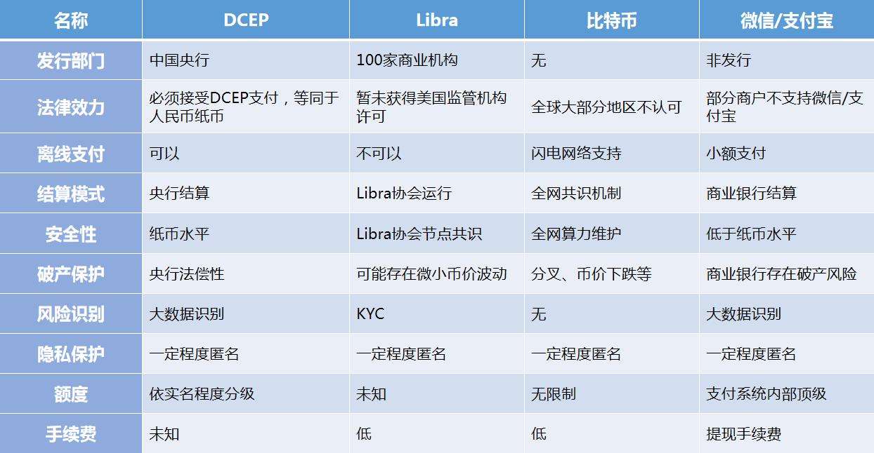 比特币网站有哪些(比特币的网站有哪些)