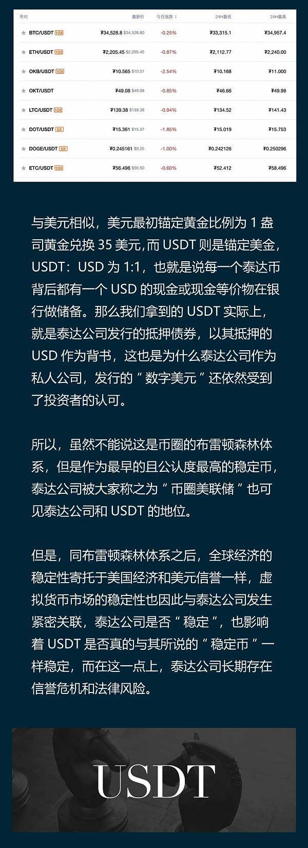 泰达币官网(泰达币官网钱包)