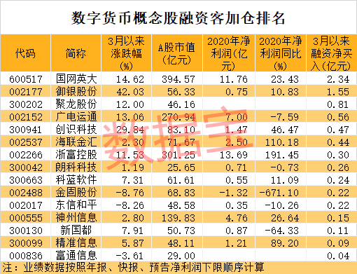 全球十大交易所排名(全球十大交易所排名榜)