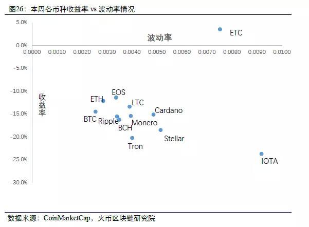 火币买币为啥私人转账(火币上买币需要本人转账吗)