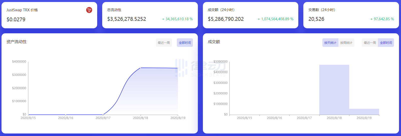 波场交易(波场交易所是真的吗)