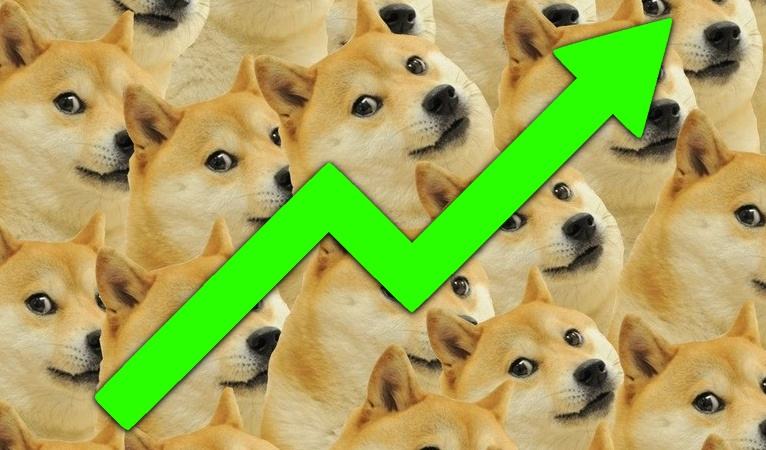 doge币行情(doge币最新价格行情)