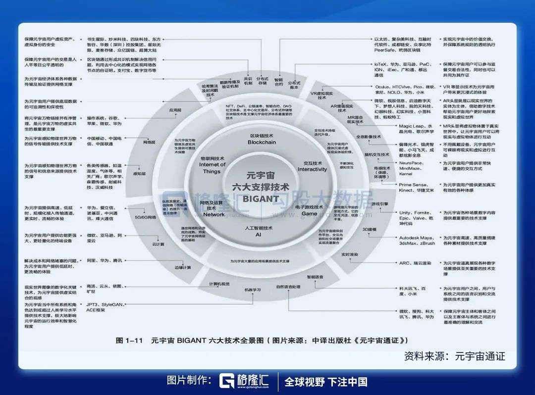 元宇宙软件开发(元宇宙软件开发公司)