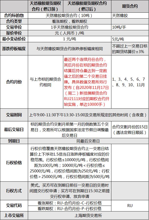 合约交易平台(合约交易平台是真的吗)