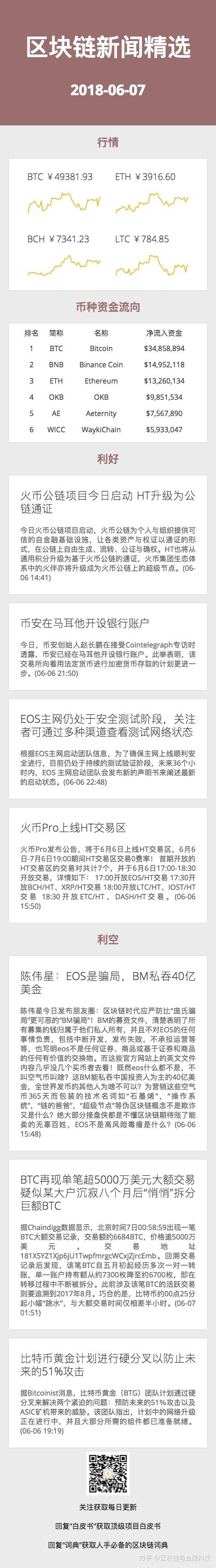 火币交易软件(火币交易软件下载官方app)