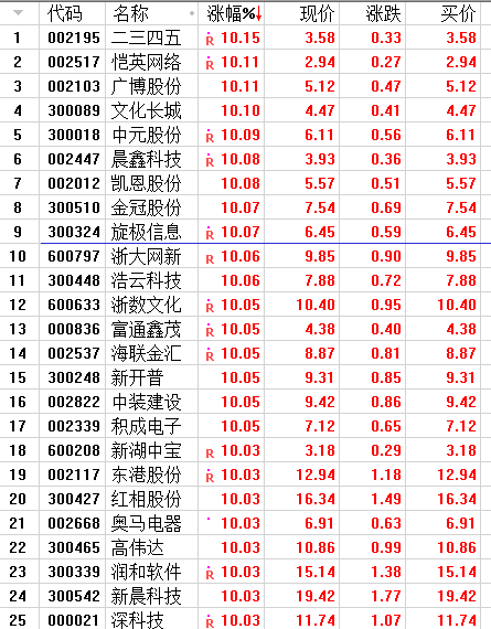 虚拟货币股票(虚拟货币股票有哪些)