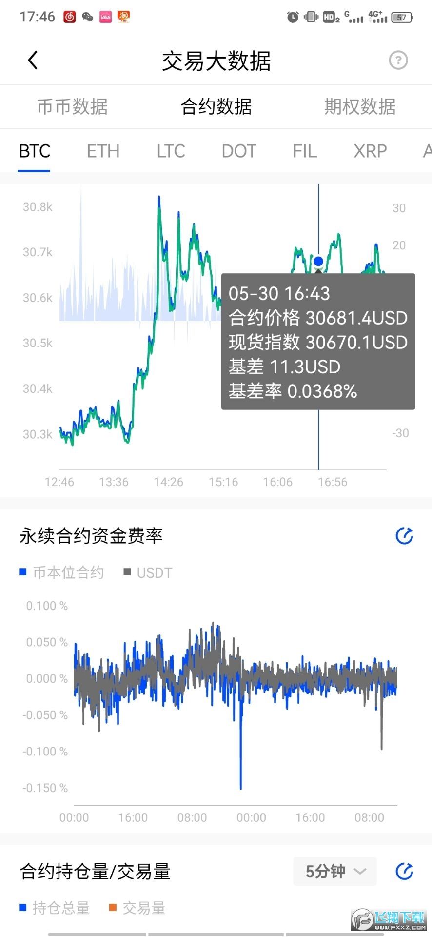 虚拟货币行情网(所有虚拟货币行情)