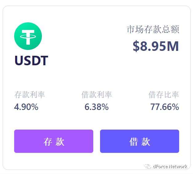 支持usdt支付的网站(usdt官网购买usdt)