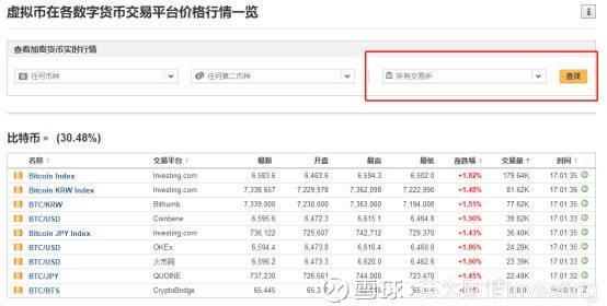 日本虚拟货币交易所排名(日本虚拟货币交易平台有哪些)