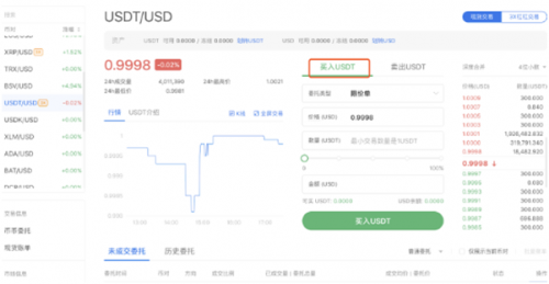 关于okcoin数字货币交易所的信息