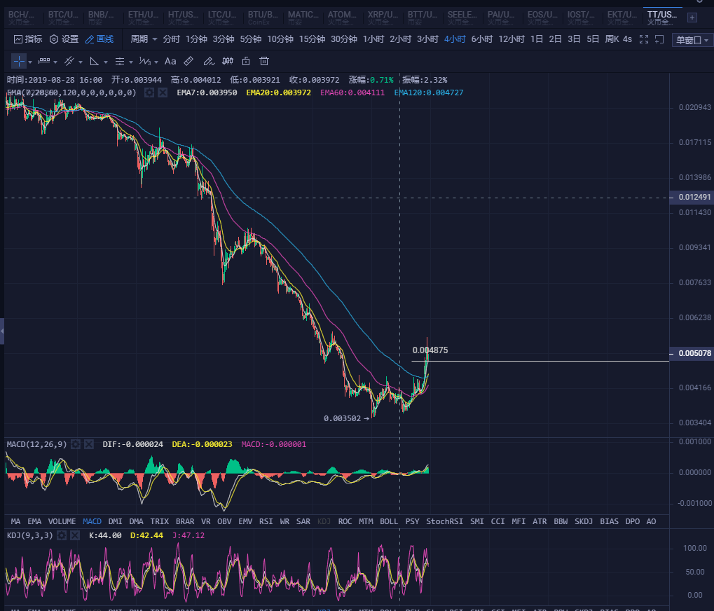 香港交易比特币网(香港最大的比特币交易网站)