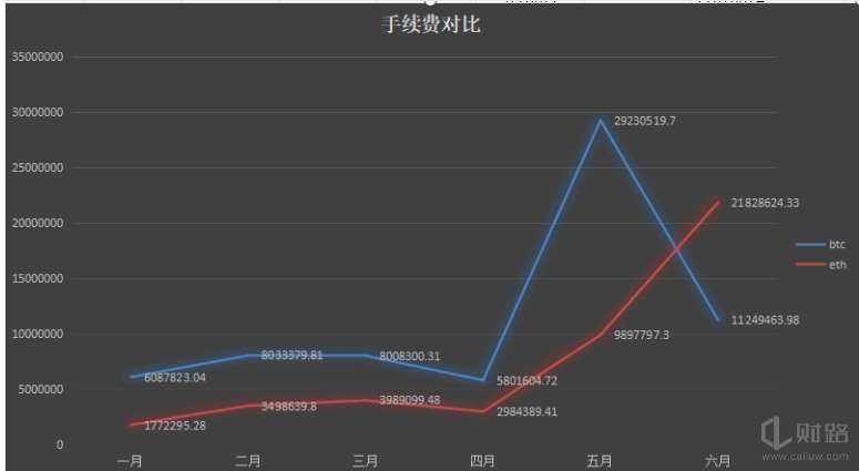 btt行情(BTT今日价格行情走势)