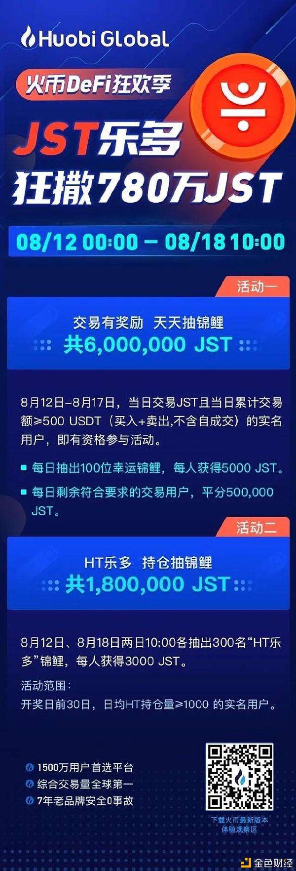 火币全球站官网下载网址(火币网全球站官网登录入口)