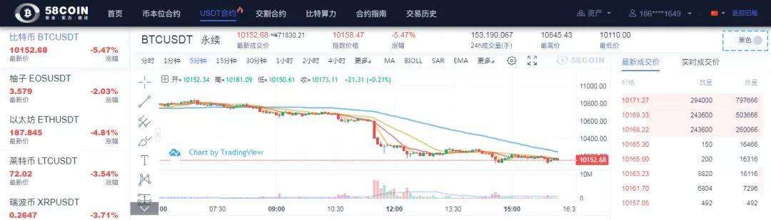 usdt线下现金交易(usdt线下现金交易先u被骗)