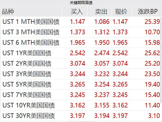 超零币实时行情(超零币今日最新价)