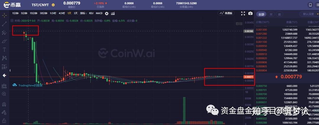 币赢官网(币赢官网最新消息)