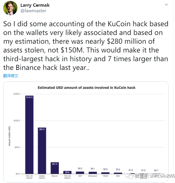 kucoin创始人(kucoin公司怎么样)