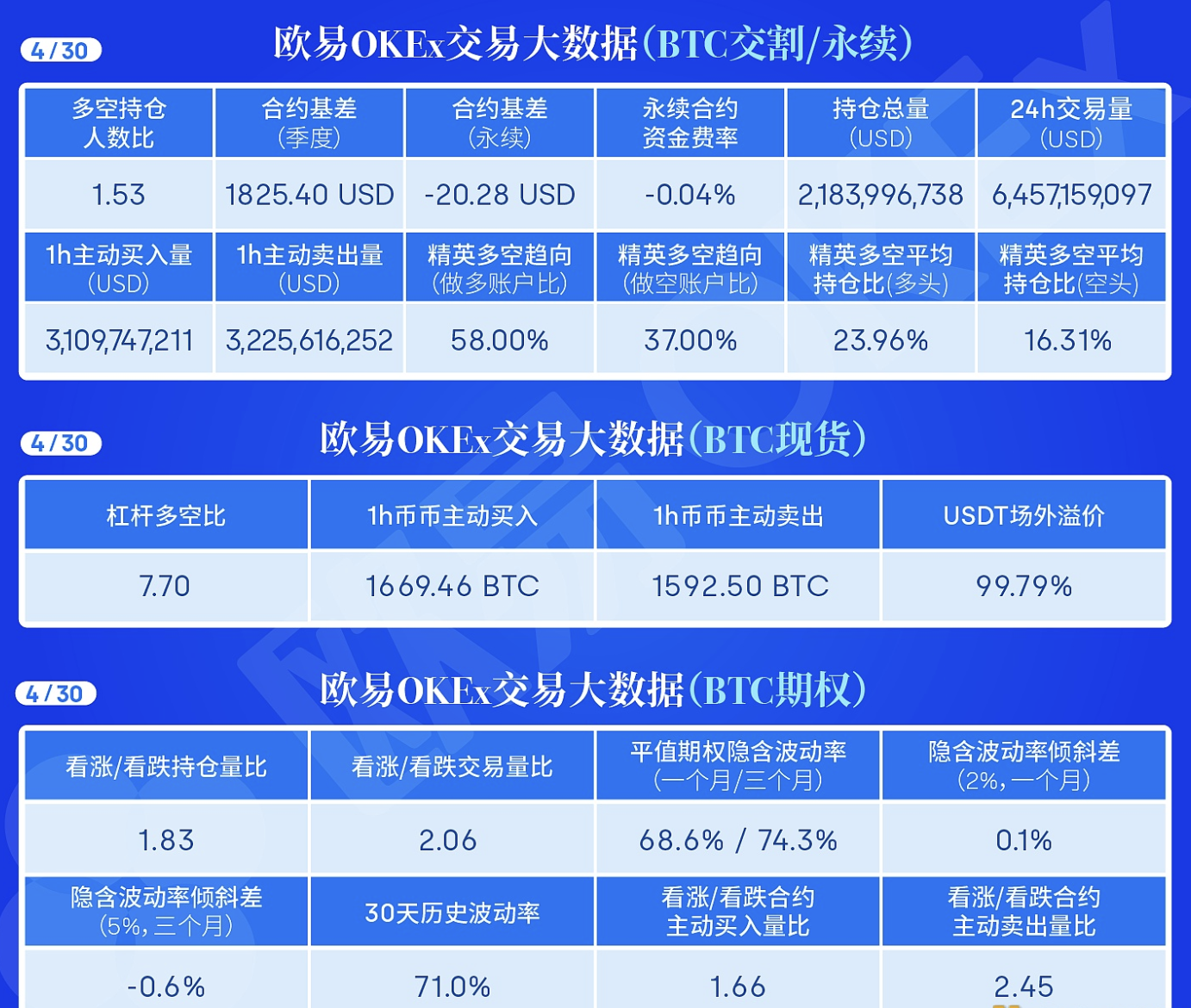 数字货币合约地址(数字货币合约地址上的币能取出吗)