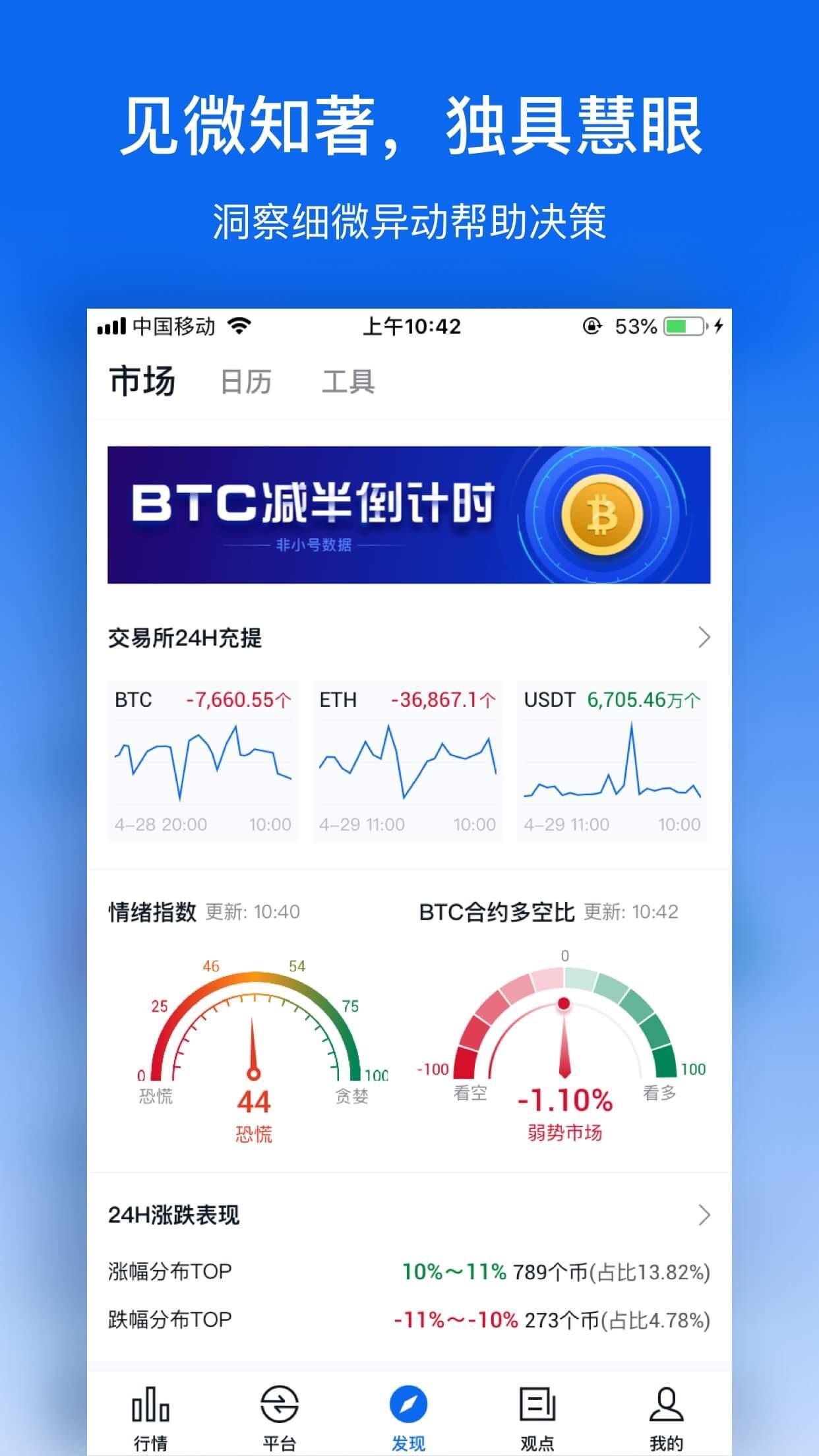 虚拟货币消息app(虚拟货币消息推送合法吗)