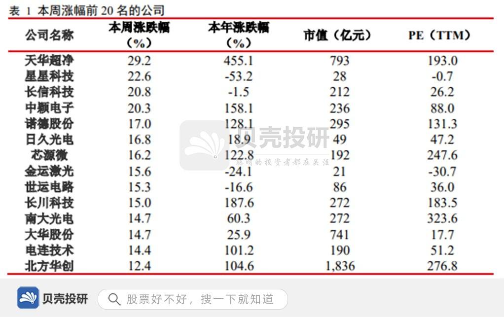 元宇宙矿机(宇宙矿场挖矿)