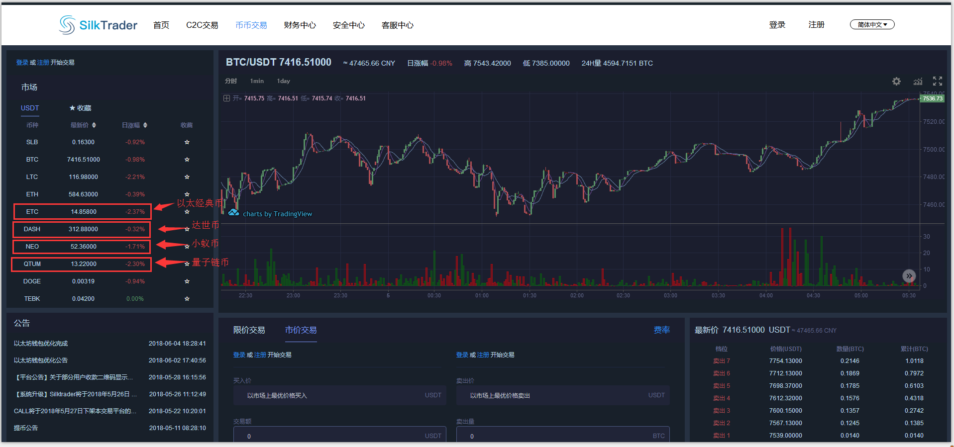 莱特币官网网站(莱特币官网下载app)