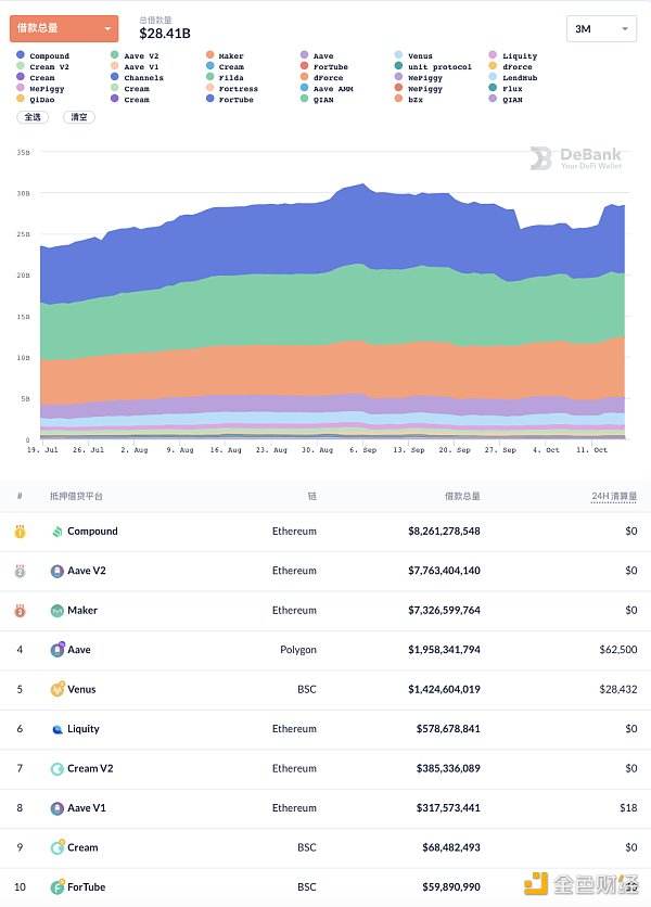 coinbase交易(coinbase交易的输入格式经过数次改变)