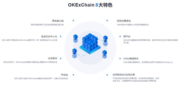 okb(okb是什么意思)