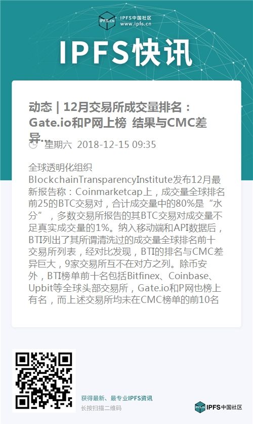 gate交易所app(gate交易所app账号信息失效)