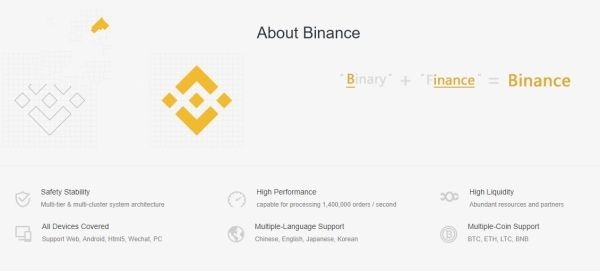 binance交易所app(binance交易所怎么进入)