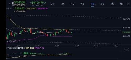 btc价格今日行情(btc价格今日行情价格)