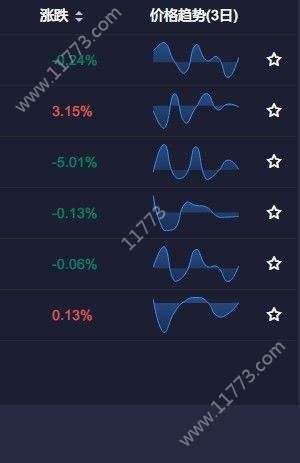 比特儿苹果版下载(比特儿app官网下载)