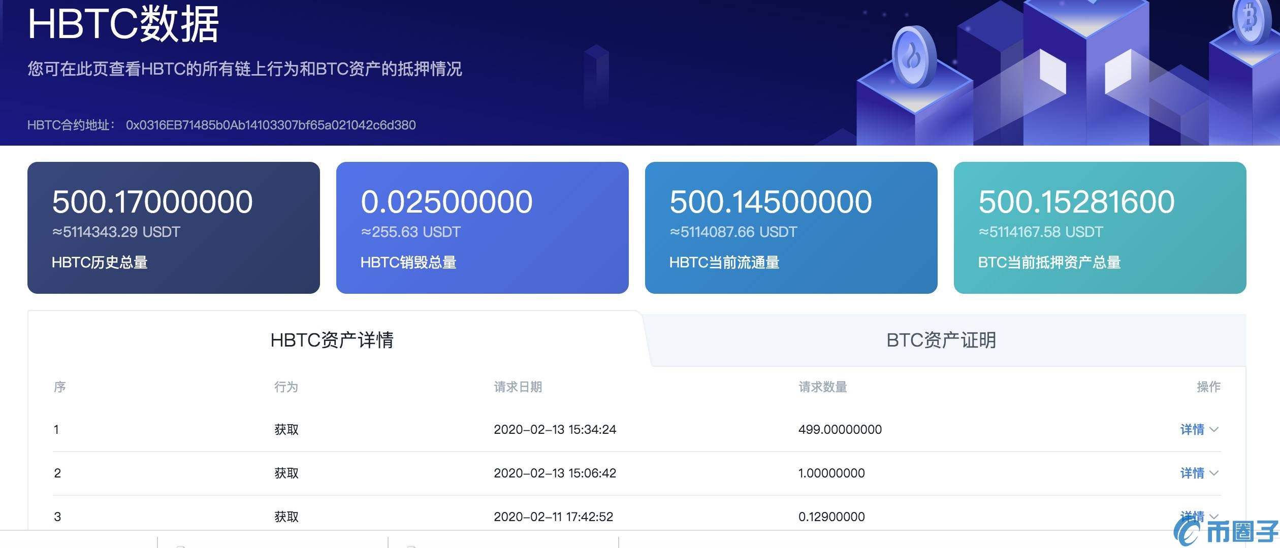 火币huobi官方网站(火币网官网huobibe)